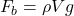 F_b = \rho Vg