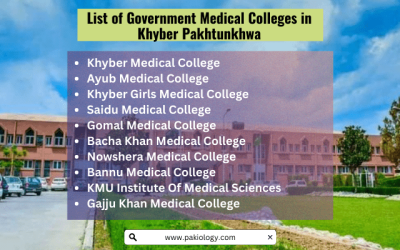 List of Government Medical Colleges in Khyber Pakhtunkhwa