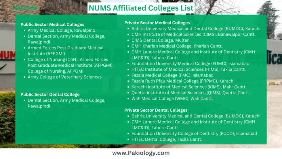 NUMS Affiliated Colleges List MBBS BDS 2024 Pakiology nums-affiliated-colleges-list-mbbs-bds-2024-pakiology