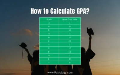 How to Calculate GPA?