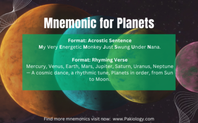 Mnemonic for Planets: Ticket to Planet Memorization